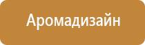 ароматизация помещений оборудование